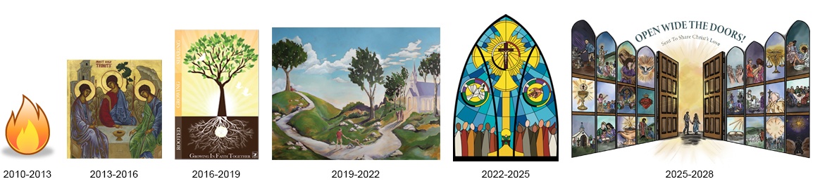 Faith Plan Timeline 2010-2025